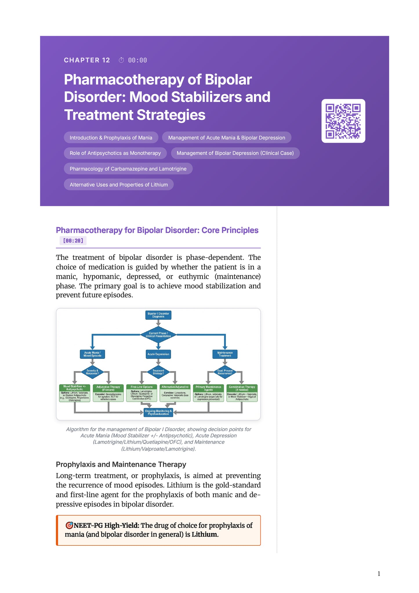 Learn Pro: Psychiatry