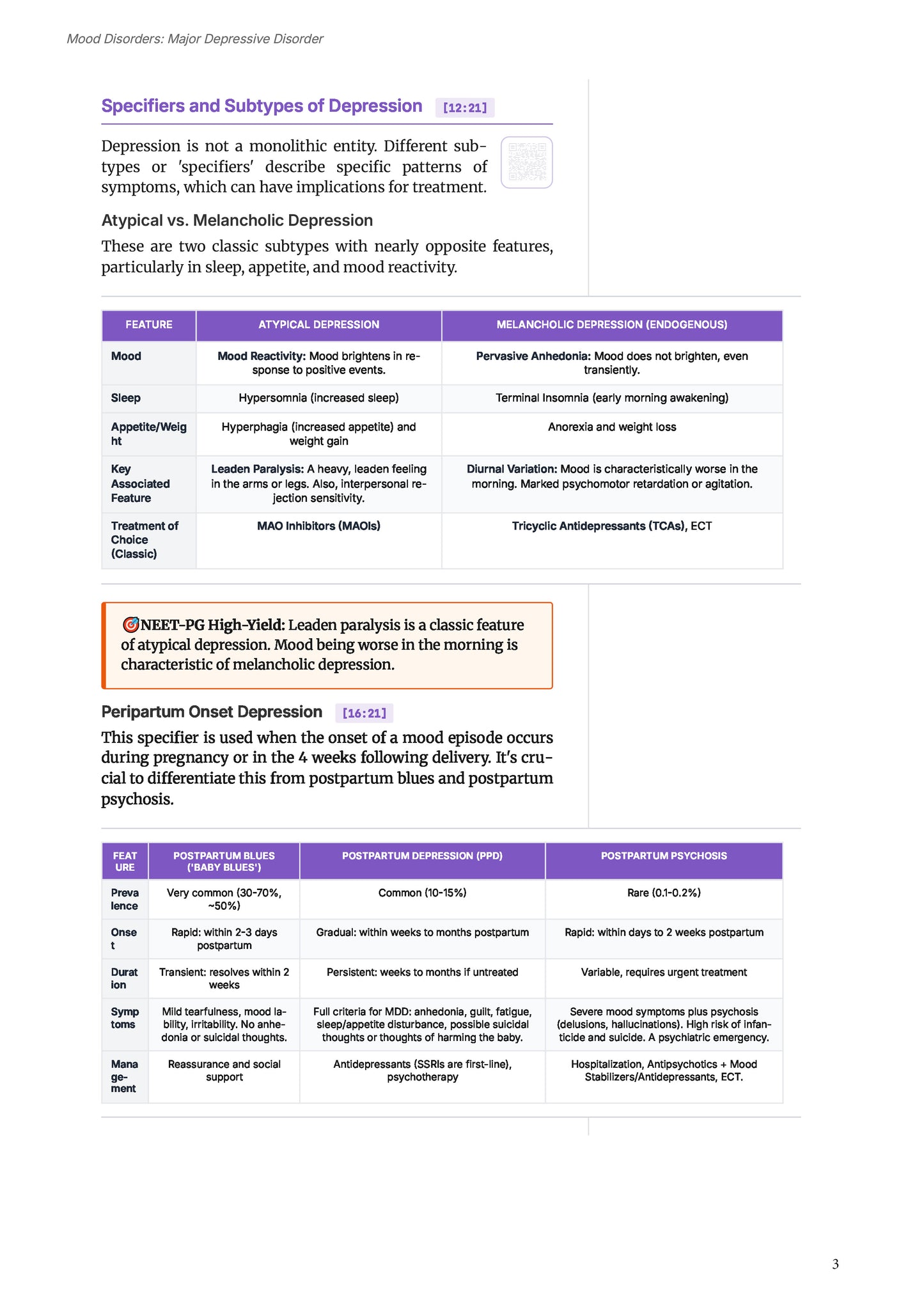 Learn Pro: Psychiatry