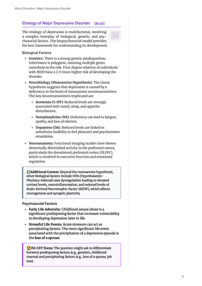 Learn Pro: Psychiatry