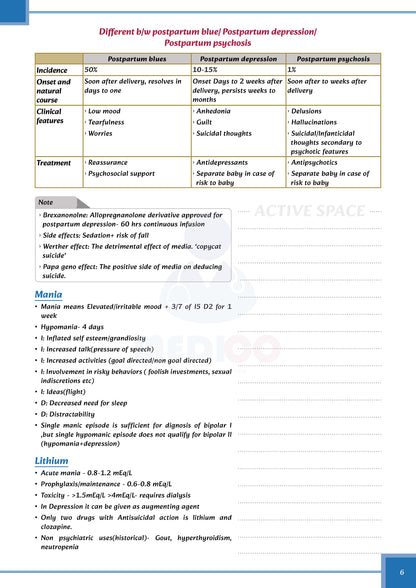 Core PYQ | PYT Notes Volume 2