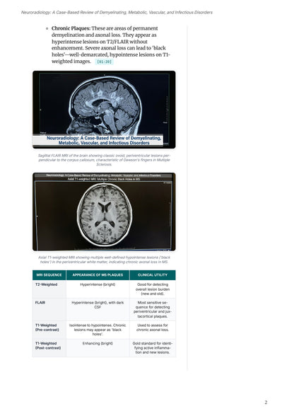 Learn Pro: Radiology