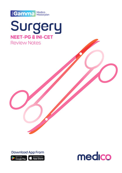 Learn Pro: General Surgery