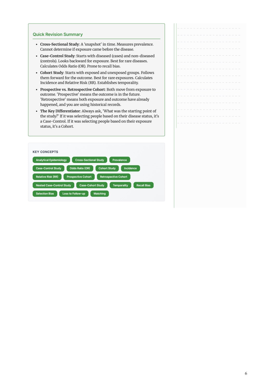 Learn Pro: Preventive & Social Medicine