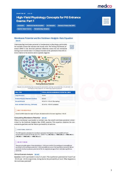 Core PYQ | PYT Notes Volume 1