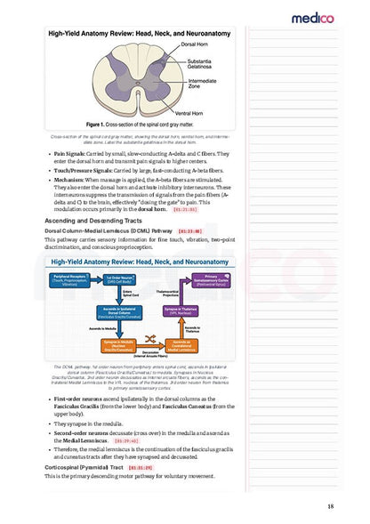 Core PYQ | PYT Notes Volume 1